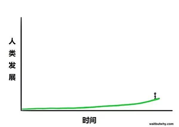 發(fā)電企業(yè)售電公司從來(lái)不是躺著掙錢(qián) 過(guò)去沒(méi)有以后更不可能