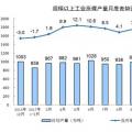 發(fā)電量6.3萬億千瓦時！2017年12月能源生產(chǎn)統(tǒng)計出爐，風(fēng)電、光伏發(fā)電量同增25.7%、46.8%