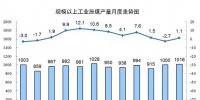 2017年發(fā)電量達(dá)6.3萬(wàn)億kWh 太陽(yáng)能發(fā)電、風(fēng)力、核能占比同比提高1.2個(gè)百分點(diǎn)