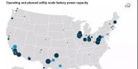 EIA：儲能電池運(yùn)營模式及其在電網(wǎng)中的作用