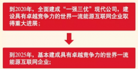 剛剛，國家電網(wǎng)宣布暢通光伏扶貧并網(wǎng)接通綠色通道