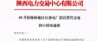 陜西省2017年10、11月份榆林地區(qū)自備電廠清潔替代交易執(zhí)行情況