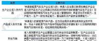 2018年國(guó)家及地方新能源汽車(chē)準(zhǔn)入標(biāo)準(zhǔn)匯總及解讀