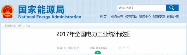 2017年太陽(yáng)能并網(wǎng)發(fā)電13025萬千瓦