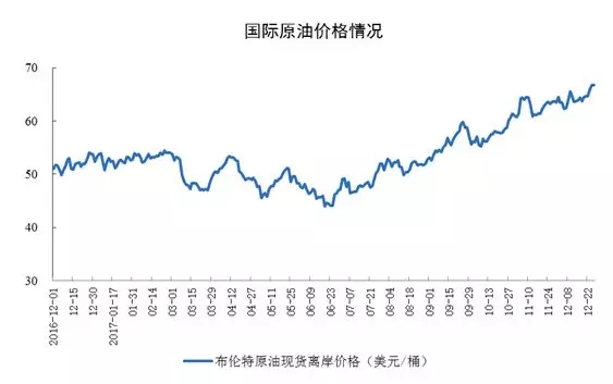 統(tǒng)計局發(fā)布12月份能源生產(chǎn)情況：火電增速由負轉正 同比增長3.6%