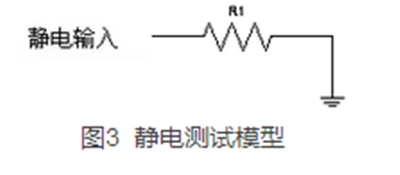 如何提升智能電表計量準確性？