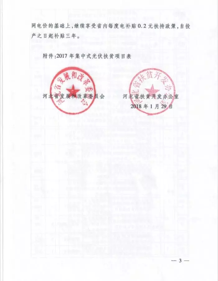 河北省公布2017年1.71GW集中式光伏扶貧項(xiàng)目名單，張家口占27個(gè)：要求2018年底前并網(wǎng)可享受0.2元度電補(bǔ)貼