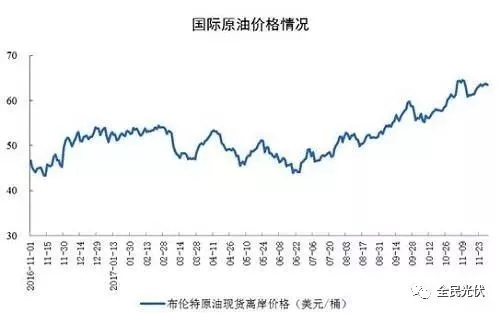 統(tǒng)計(jì)局最新數(shù)據(jù)：火電持續(xù)負(fù)增長(zhǎng) 風(fēng)電光伏猛增，市場(chǎng)結(jié)構(gòu)要變天！