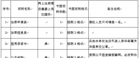 實(shí)用貼丨山西售電公司注冊、變更服務(wù)指南