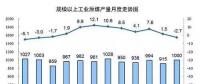 統(tǒng)計(jì)局最新數(shù)據(jù)：火電持續(xù)負(fù)增長(zhǎng) 風(fēng)電光伏猛增，市場(chǎng)結(jié)構(gòu)要變天！
