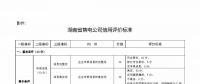 湖南售電信用征意見，A級以上可協(xié)調(diào)在招投標(biāo)等方面予以支持