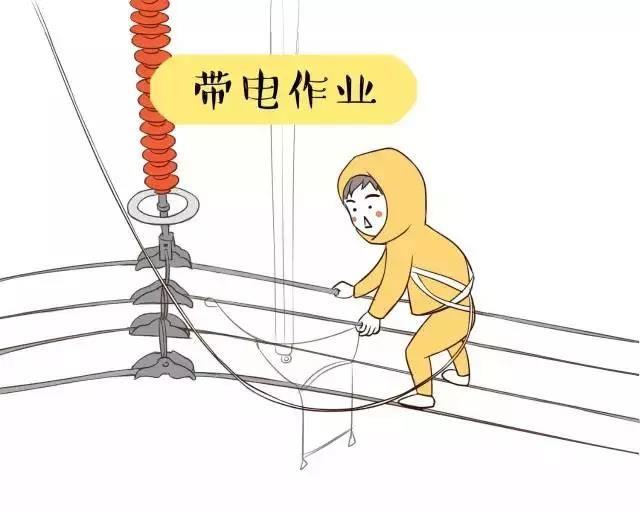 你知道帶電作業(yè)到底是什么嗎？