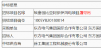  東方 電氣發(fā)布埃塞俄比亞阿伊薩風(fēng)電項目履帶吊中標(biāo)公告