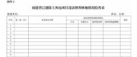福建省林業(yè)廳：已建陸上風(fēng)電項目生態(tài)修復(fù)不達(dá)標(biāo) 或暫停其上網(wǎng)電費(fèi)結(jié)算、列入失信名單！（附通知）