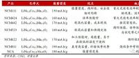 作為世界第一動力電池大國，中國為何造不出NCA電池？