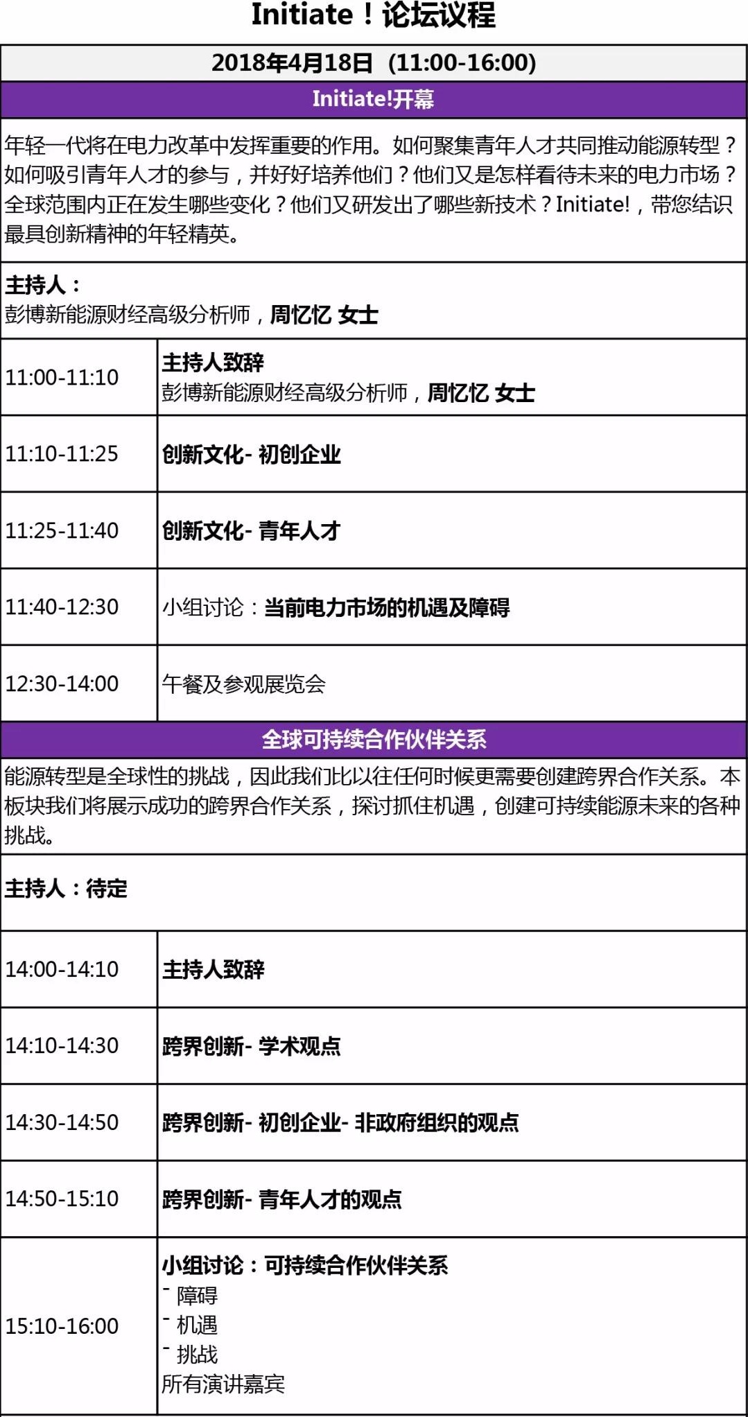 能源行業(yè)的初創(chuàng)企業(yè)+青年人才，看！過(guò)！來(lái)！