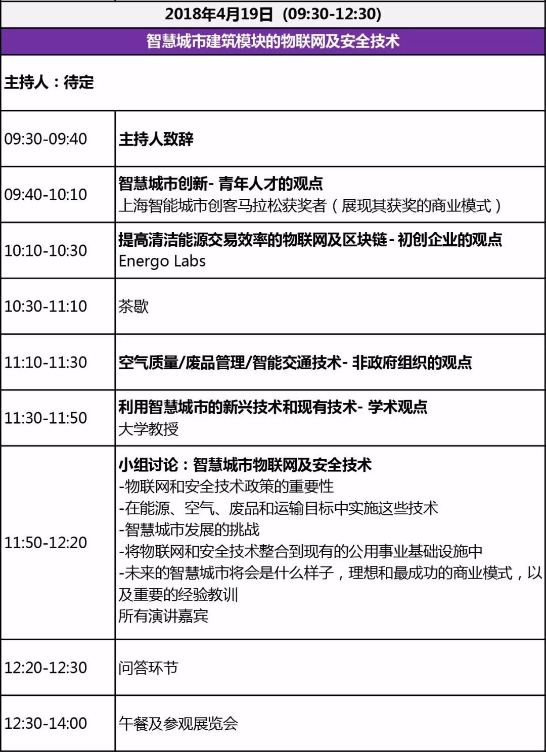 能源行業(yè)的初創(chuàng)企業(yè)+青年人才，看！過(guò)！來(lái)！