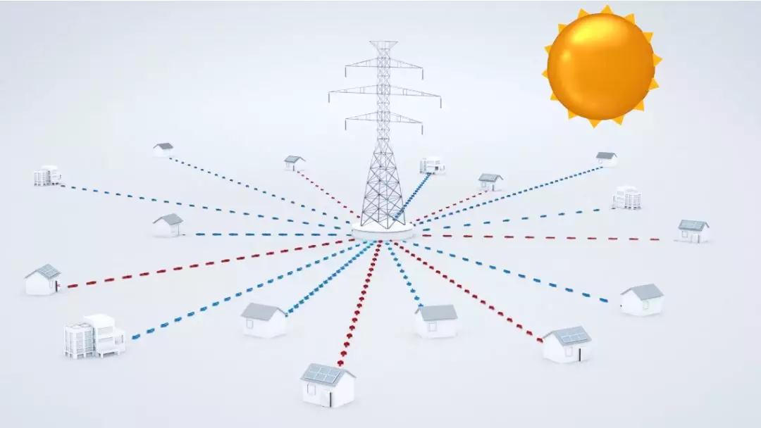 馬斯克的計(jì)劃里不只有移民火星 還有世界最大的虛擬電廠
