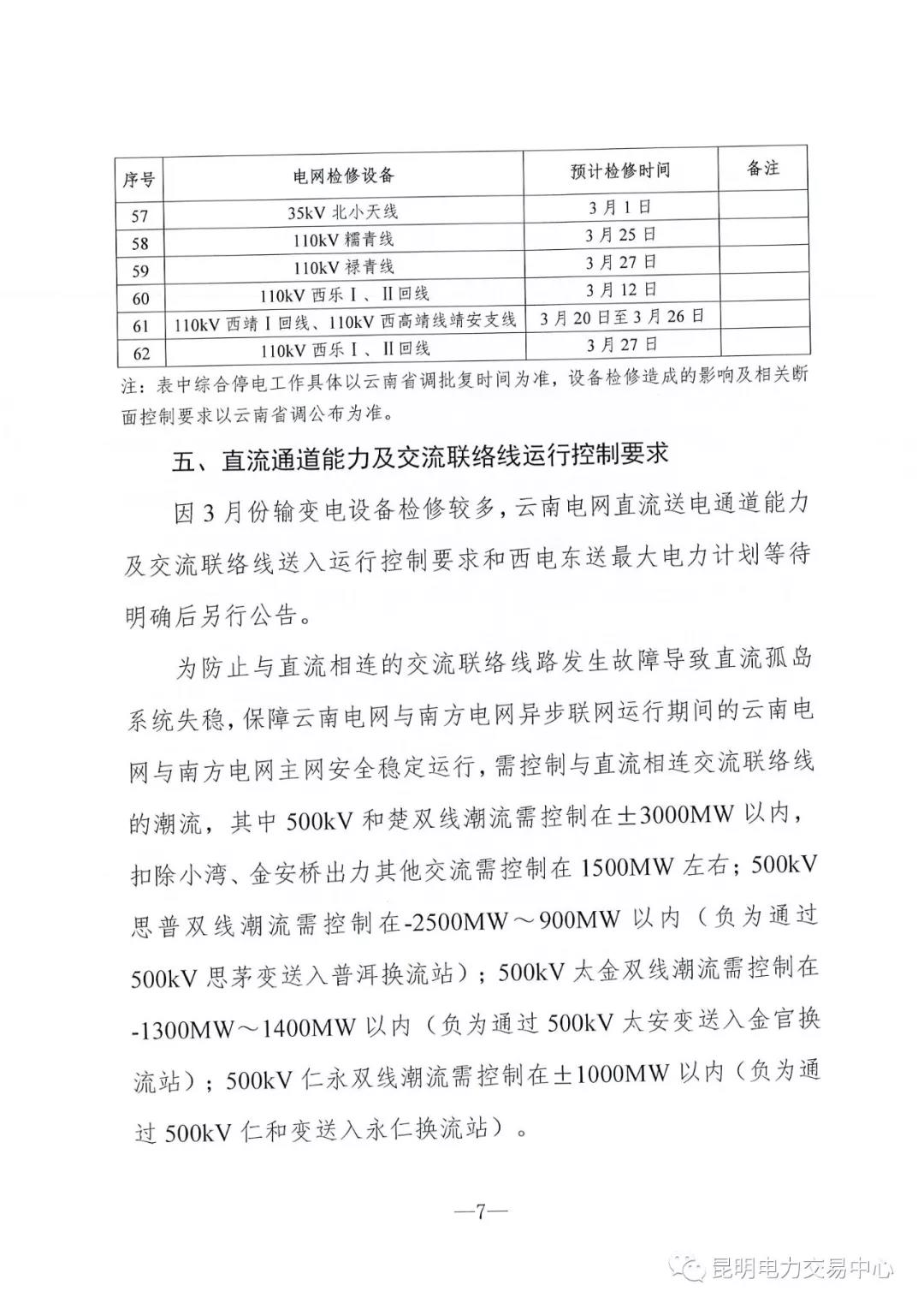 云南3月電力市場(chǎng)化交易信息披露：省內(nèi)市場(chǎng)可競(jìng)價(jià)電量約65億千瓦時(shí)