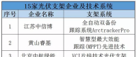 光伏跟蹤支架會(huì)否助力第三批領(lǐng)跑者項(xiàng)目成功領(lǐng)跑？耐候鋼材料仍受企業(yè)青睞？