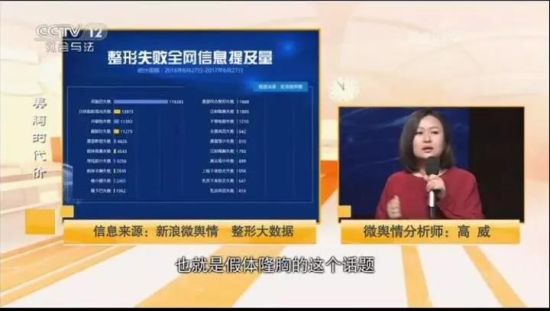 傳統(tǒng)媒體想逆襲？那一定要搭上社會化大數(shù)據(jù)這趟快車