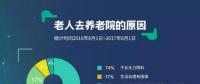 傳統(tǒng)媒體想逆襲？那一定要搭上社會化大數(shù)據(jù)這趟快車