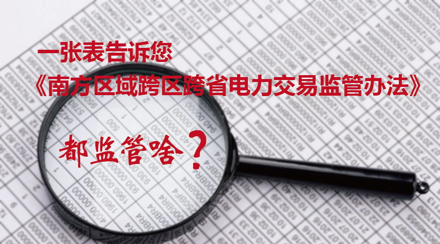 一張表告訴您《南方區(qū)域跨區(qū)跨省電力交易監(jiān)管辦法》都監(jiān)管啥？