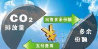 參與全國碳排放權(quán)交易市場 2020年能源消費總量控制在2600萬噸以內(nèi)