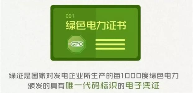 綠色電力證書(shū)十問(wèn)十答