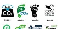 “碳標(biāo)簽”成影響農(nóng)產(chǎn)品<font color=