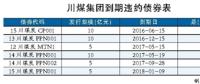 川煤集團(tuán)深陷債務(wù)泥潭：兩年6次違約 經(jīng)營狀況慘淡