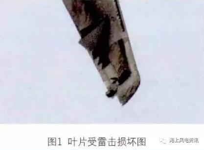 海上風(fēng)電風(fēng)機葉片日常檢查及維護方法