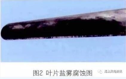 海上風(fēng)電風(fēng)機葉片日常檢查及維護方法