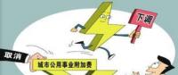 電價下降：誰讓利 誰受益？