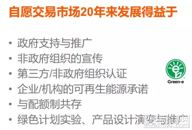 為什么美國(guó)綠證制度能夠成功 但英國(guó)卻失敗了？
