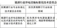 能源行業(yè)岸電設施標準化技術<font color=