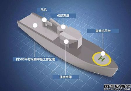 功能多樣化！W2W海上風(fēng)電運(yùn)維母船展示