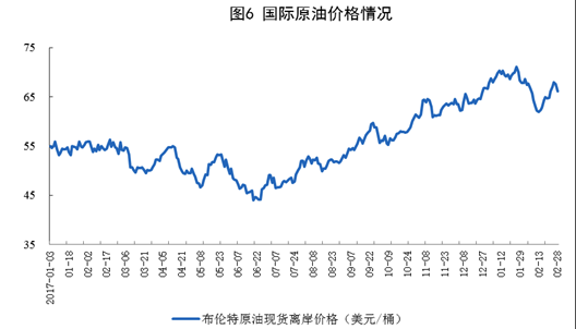 統(tǒng)計(jì)局發(fā)布1-2月份能源生產(chǎn)情況：火電同比增長(zhǎng)9.8%