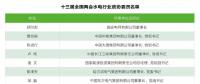 兩會觀察｜水電篇：消納難題何解？