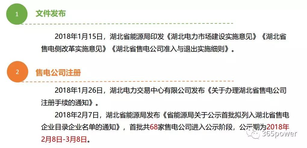 干貨！東北、西北區(qū)域2017售電市場(chǎng)情況