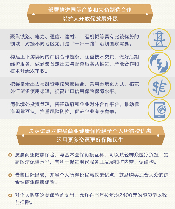 國(guó)務(wù)院常務(wù)會(huì)議：聚焦電力、通信等領(lǐng)域 推進(jìn)國(guó)際產(chǎn)能合作