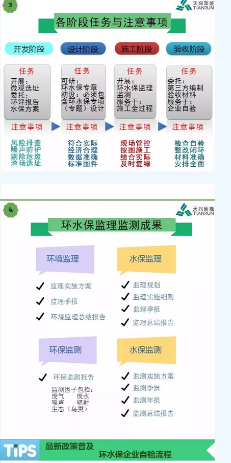 開發(fā) 施工 建設……各階段怎么做？風電項目才環(huán)保達標