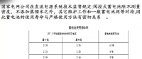 電力知識！變電站蓄電池的維護保養(yǎng)及安裝運行要點