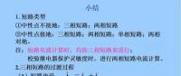 電力人必備知識(shí)！電網(wǎng)短路電流計(jì)算精解（十五）