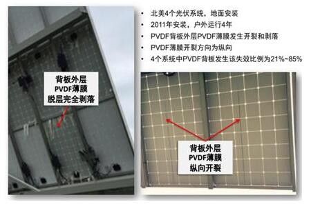 你真的了解PVDF薄膜嗎？