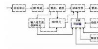 【圖文】開關電源電路組成及各<font color=
