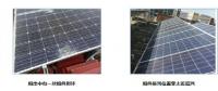 分布式光伏電站發(fā)電量偏低原因竟然是這樣子的！