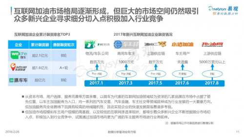 能源互聯(lián)網(wǎng)行業(yè)完成洗牌 車(chē)主邦領(lǐng)跑商用車(chē)細(xì)分市場(chǎng)