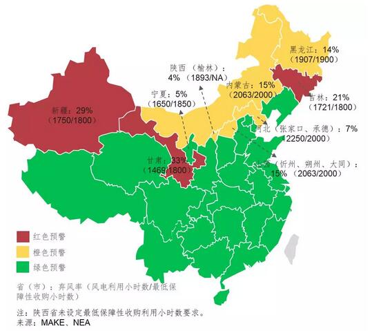 MAKE風能時評：中國三省區(qū)解禁風電紅色預警 新增風電項目建設或將加快