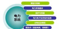 【干貨】一張圖看懂電力系統(tǒng)的知識(shí)<font color=